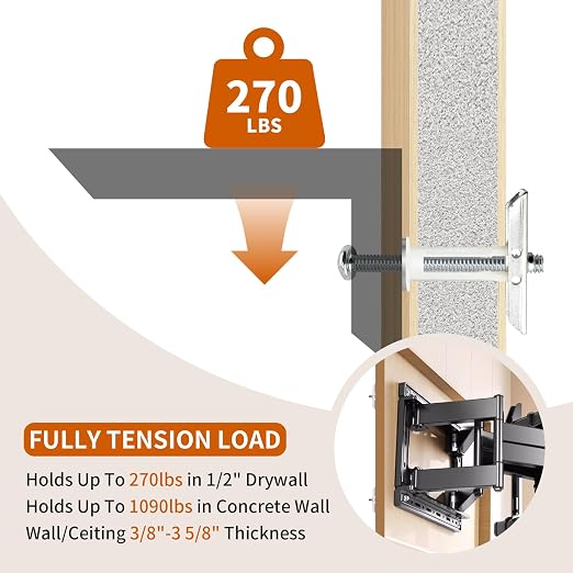 Drywall Anchor with Included Bolts and Washers - Image 4