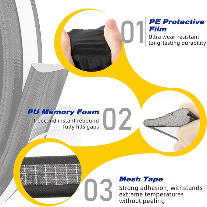 Weather Stripping Door Seal Strip - Image 3
