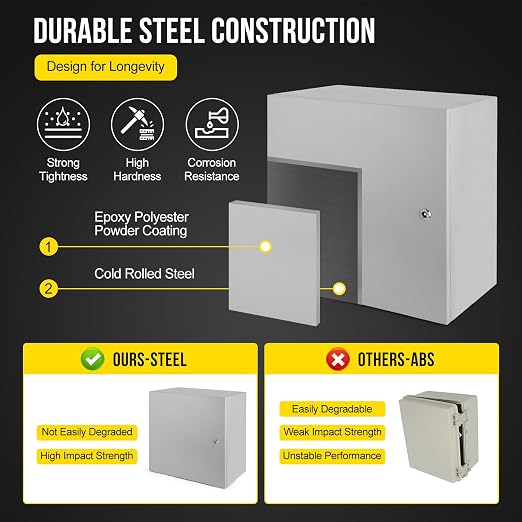 Electrical Box, Nema 4X Steel Electrical Box, Ip66 Waterproof & Dustproof - Image 3