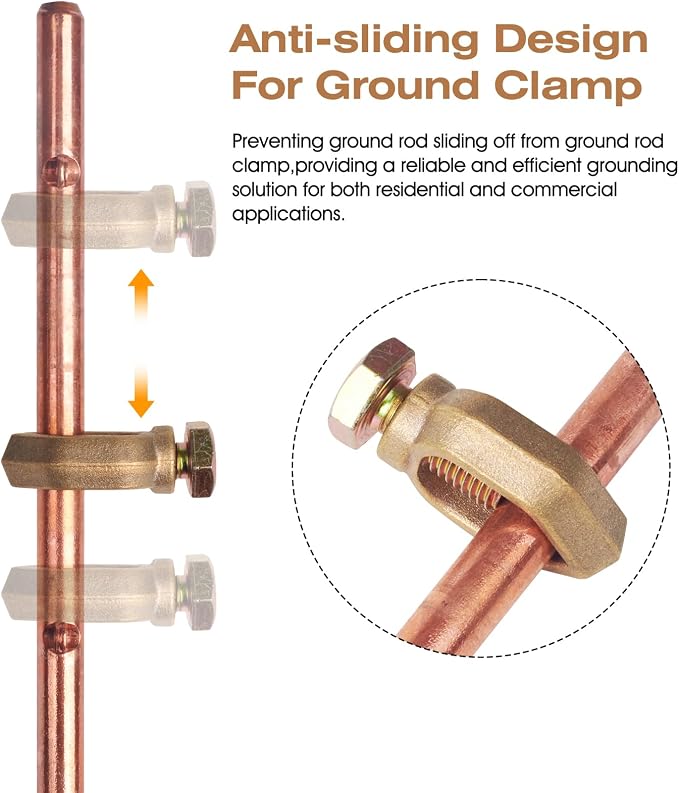 3 Pack Grounding Rod with Clamp 4 Feet Long Copper Electrical Ground Rod - Image 4