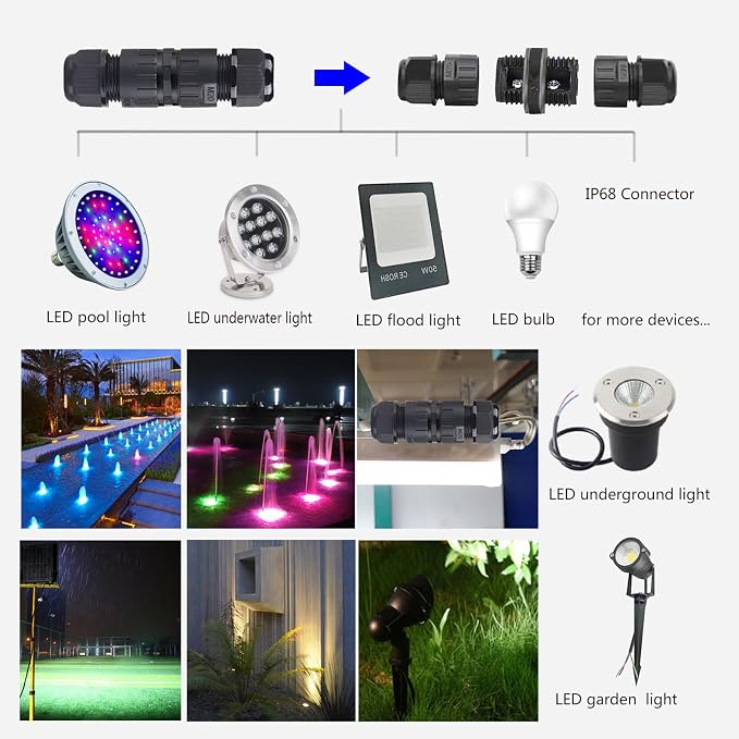 Waterproof Extension Cord Connectors, IP68 Waterproof Junction Box | Extension - Image 7