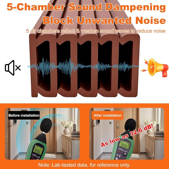 5-Layer Self-Adhesive Weather Stripping Door Seal, Soundproof Draft Stopper - Image 4