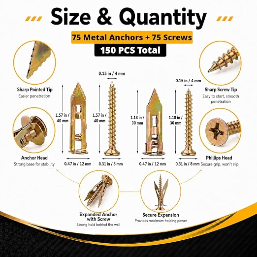 Jyphorixal 150Pcs Self Drilling Drywall Anchors - Image 2