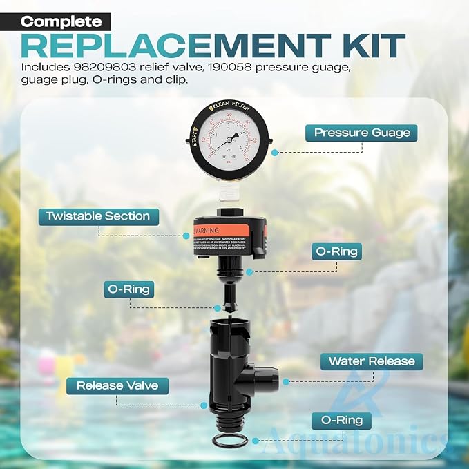 98209800 Includes 98209803 High Flow Air Relief Valve, Pressure Gauge 190058 - Image 3