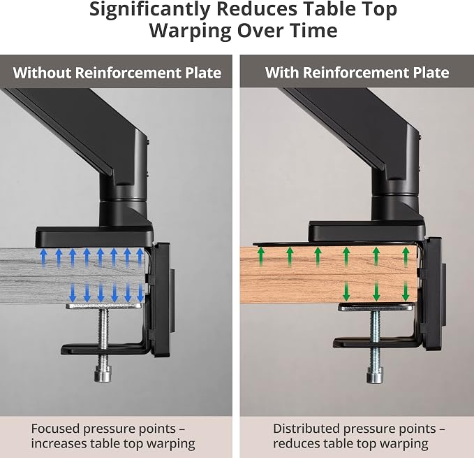 AVLT Adjustable Reinforcement Plate Bracket Mount - Image 5