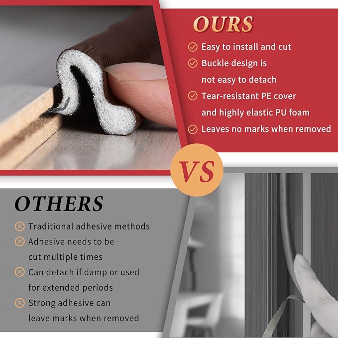 40 Feet Long Reach Weather Stripping Door Seal, V-Shaped Replacement Door Seal - Image 2