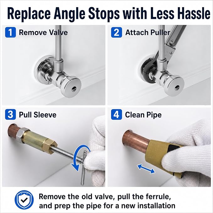 HOLDLY Angle Stop Wrench Kit - Image 2