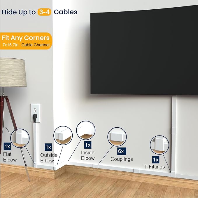 Cord Hider for Wall Mounted TV - Image 2