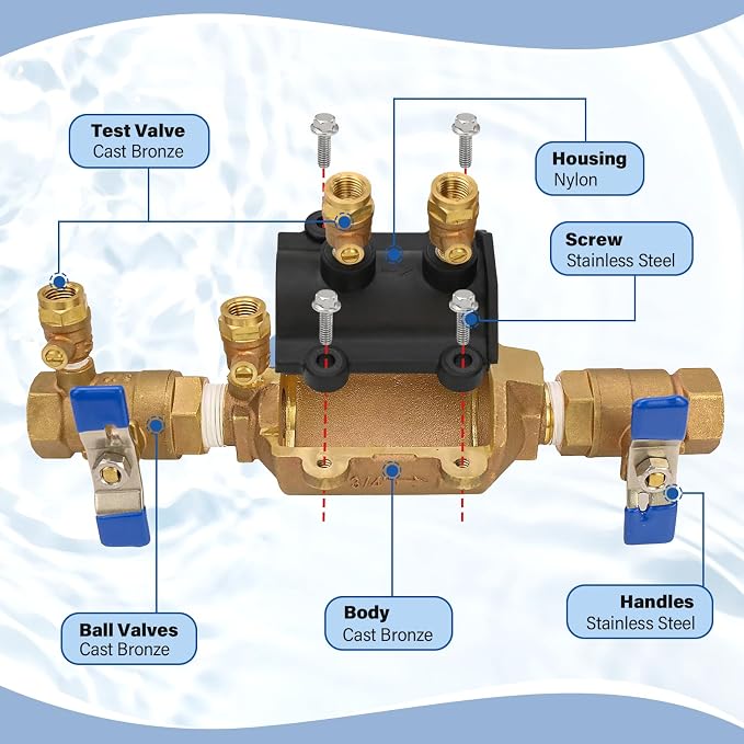34-350 3/4" Double Check Backflow Preventer, Double Check Valve Assembly | Cast - Image 6