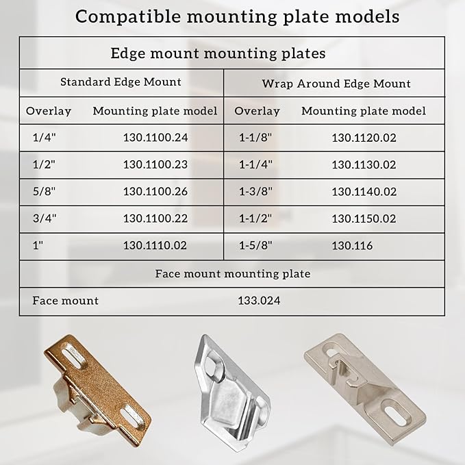 Replacement for Blum 110 Cabinet Hinges, Hinge Back Model 30.310-11.02 - Image 2