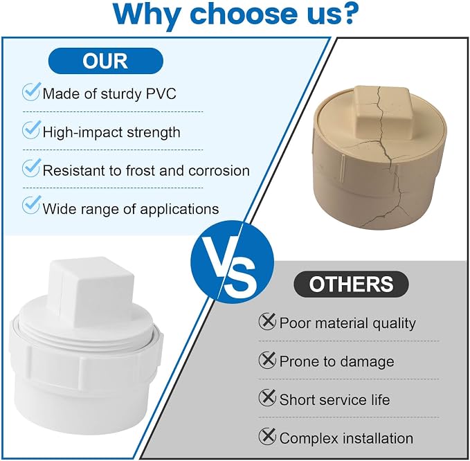 2" PVC Sewer Cleanout Adapter - Image 5