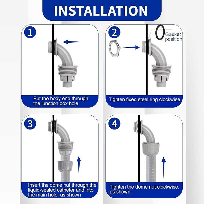 Yariwiz Flexible Electrical Conduit Liquid Tight PVC Conduit Kit - Image 7