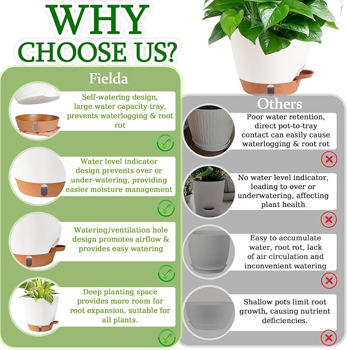 2 Pack 8 Inch Pots for Plants Indoor, Plastic Self Watering Planters | Drainage - Image 7