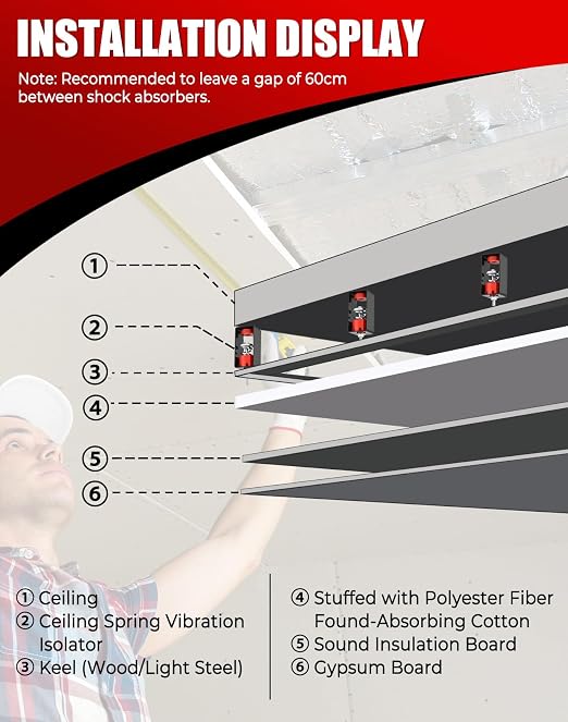 NATGAI Ceiling Spring Vibration Isolator Hangers - Image 4