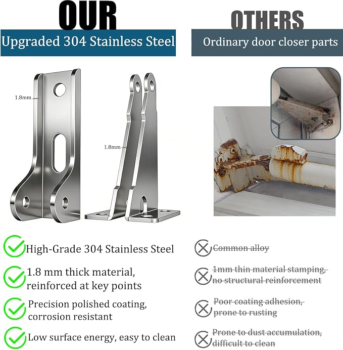 Screen Door Closer, Storm Door Closer, 304 Stainless Steel Construction - Image 4