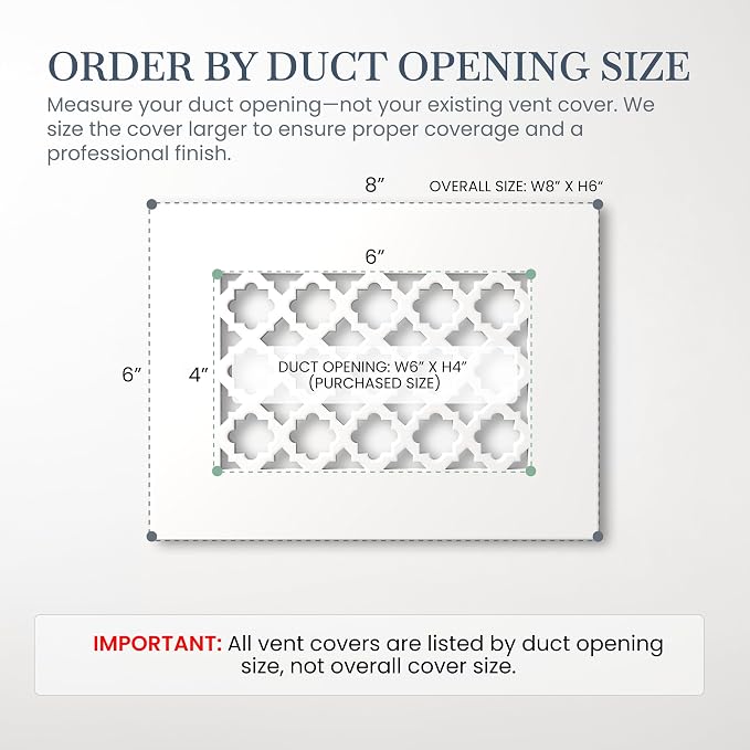 SABA Home Decor Air Vent Cover Grille - Image 2