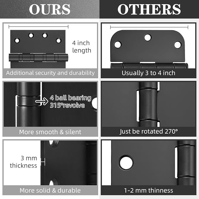 2 Pack Stainless Steel Black Door Hinges, Heavy Duty Door Hardware, 4 x 4 Inch - Image 4