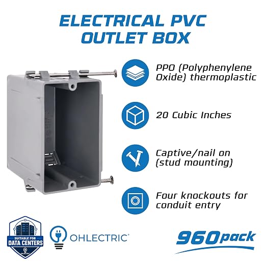 1-Gang New Work Outlet Box, 20 Cubic Inch Single Gang PVC Electrical Box - Image 2