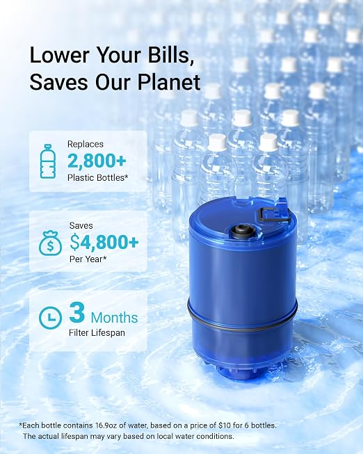 AQUA CREST CF08A Water Filter Replacement - Image 7