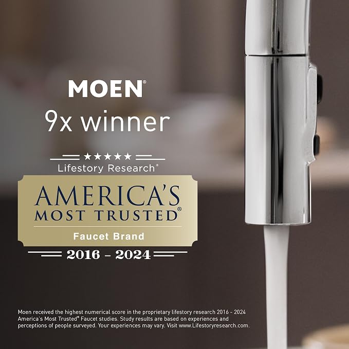 Moen 116653 Posi-Temp Shower Handle Replacement Part Adapter Kit - Image 4