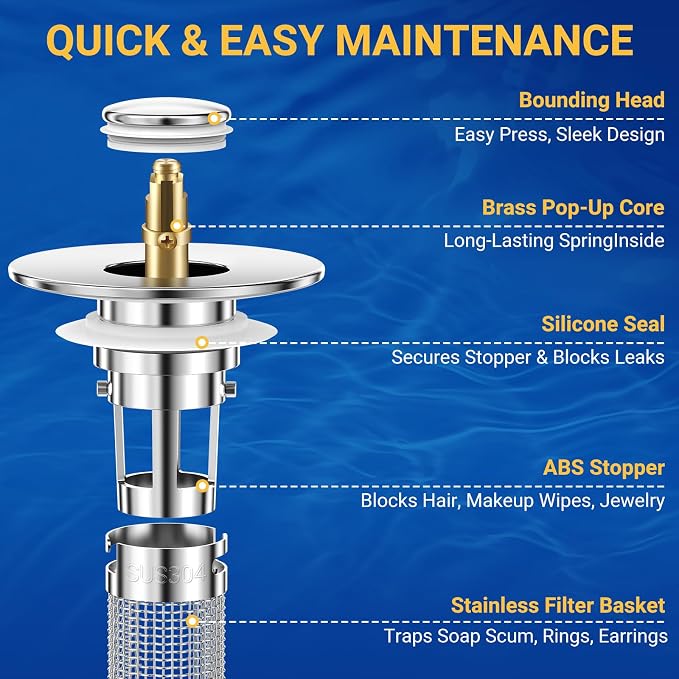 Bathroom Sink Drain Strainer, Pop-Up Bathroom Sink Stopper - Image 2