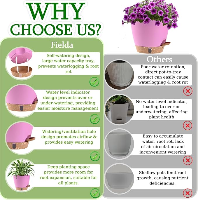 6 Inch Small Self Watering Pots - Image 9