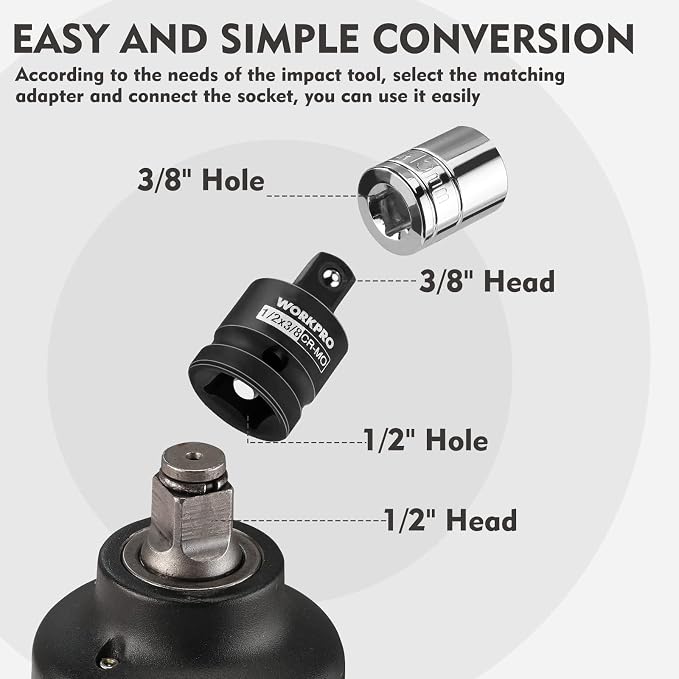 WORKPRO 4-Piece Impact Socket Adapter and Reducer Set, CR-MO Steel | 1/4" - Image 5