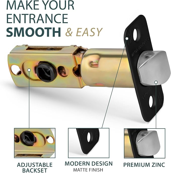 Privacy Round Latch Matte Black - Image 2