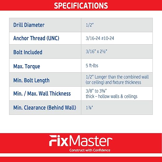 3/16" Heavy Duty Master Toggle-Bolt Strap Anchors w/ 20 Steel Threaded Studs - Image 7