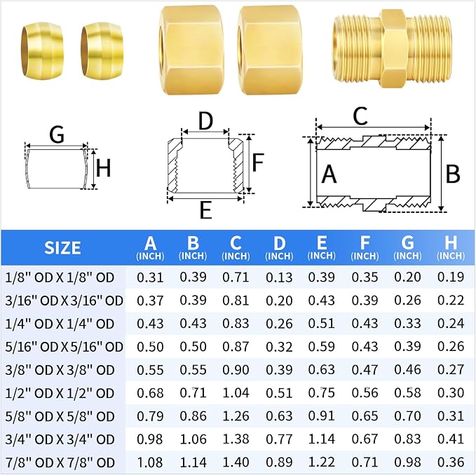 ChillWaves Brass Compression Tube Fitting, 1/8" OD x 1/8" OD Compression Union - Image 2