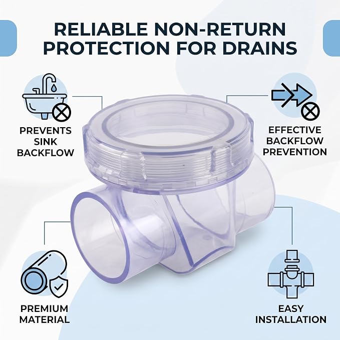 Check Valve, PVC Inline Non Return Valve, One Way Backwater Prevention - Image 2
