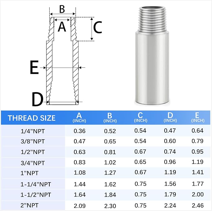 ChillWaves 304 Stainless Steel Pipe Fitting, Nipple Cast Pipe 2" NPT Male x 2" - Image 2