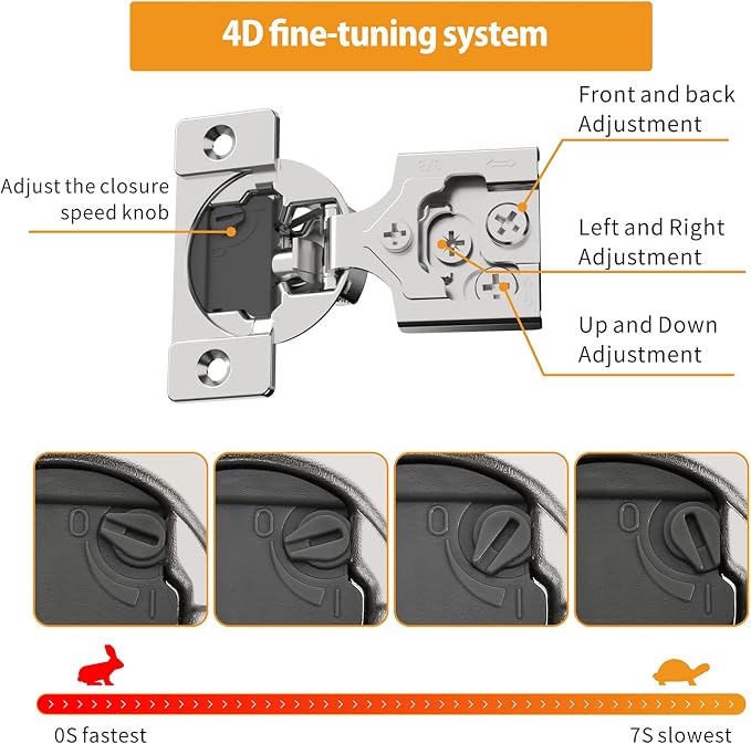 50 Pack 3/8" Overlay 4D Soft Close Concealed Hinges - Image 2