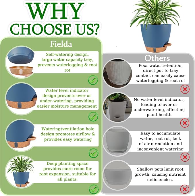 2 Pack 8 inch Plant Pots, Plastic Self Watering Planters | Drainage Holes - Image 7