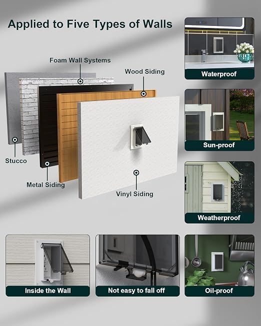 Recessed Outlet Box, DBVS1C-1 Low Profile Exterior Electrical Outlet Box - Image 5
