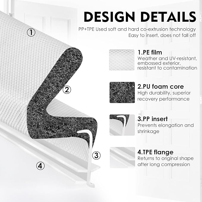 Kerf Weather Stripping Seal for Large Gap, Exterior Door, Front Door, Frame - Image 2