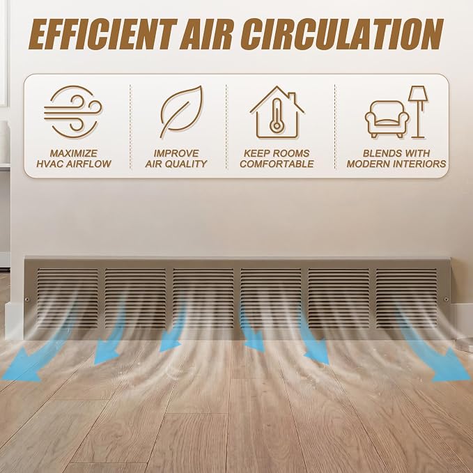 Honeydak 1 Pack Baseboard Register Vent Covers 30" x 6" Duct Opening - Image 5