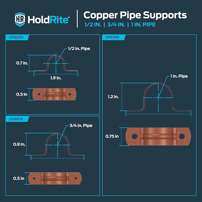 HoldRite 3/4 Inch Copper 2-Hole Strap, 5 Pack, Pipe Support - Image 6
