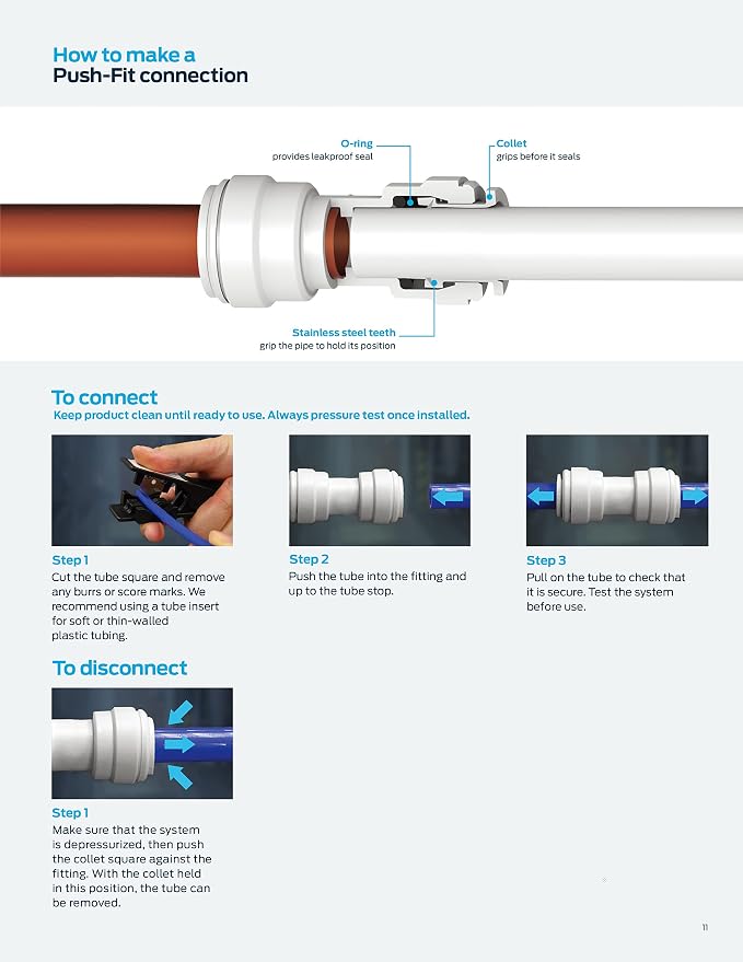 EZRODI 3 Pack Push-to-Connect Plastic Shut Off Valve Fitting - Image 2