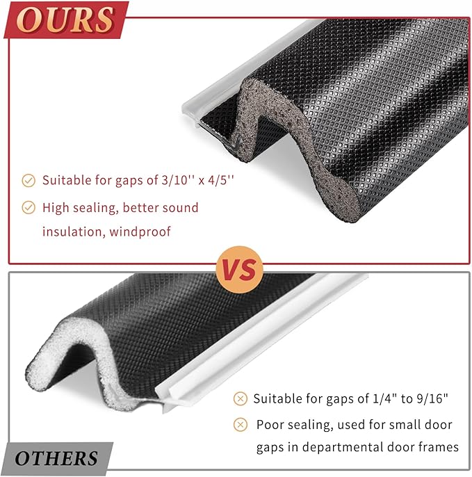 40 Feet Long Reach Weather Stripping Door Seal - Image 3
