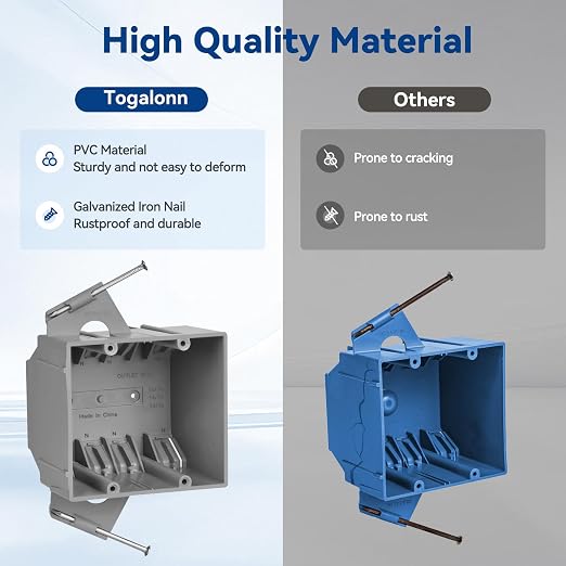 Togalonn 2-Gang PVC New Work Outlet Box, Electrical Outlet Box - Image 3