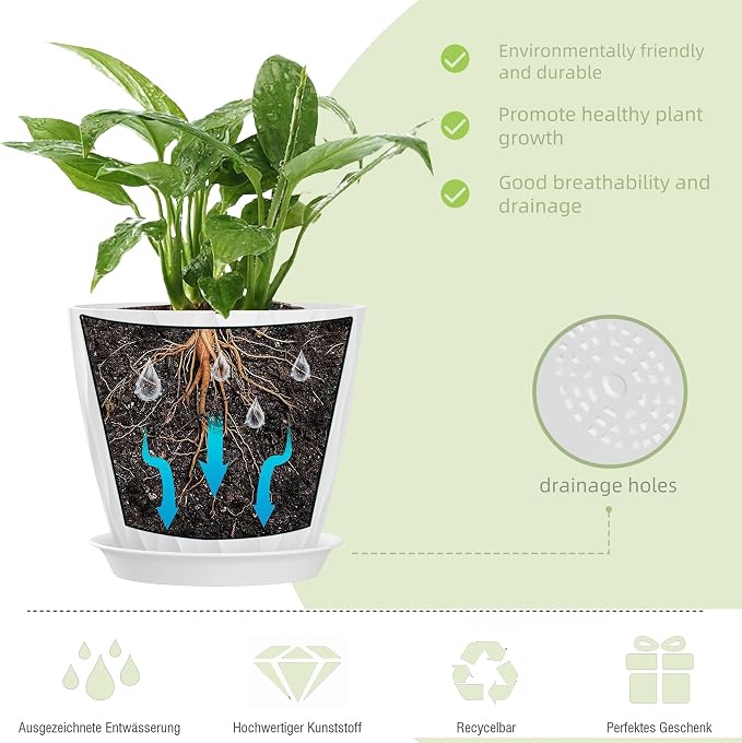 7 Inch Plant Pots 5 Pack, Flower Planters - Image 3