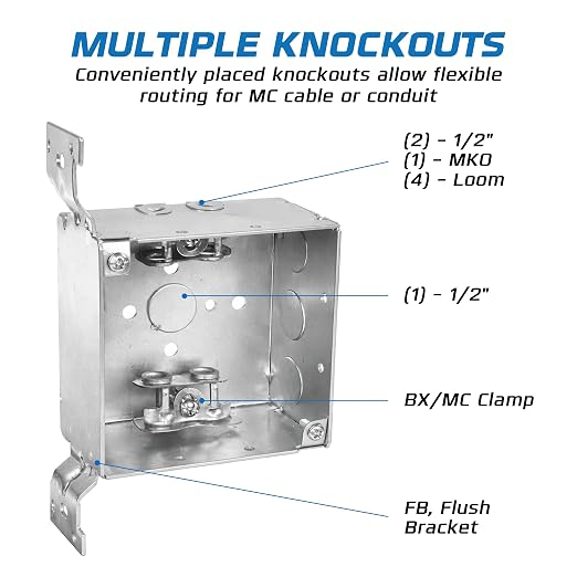4" Square Welded Electrical Box - Image 3