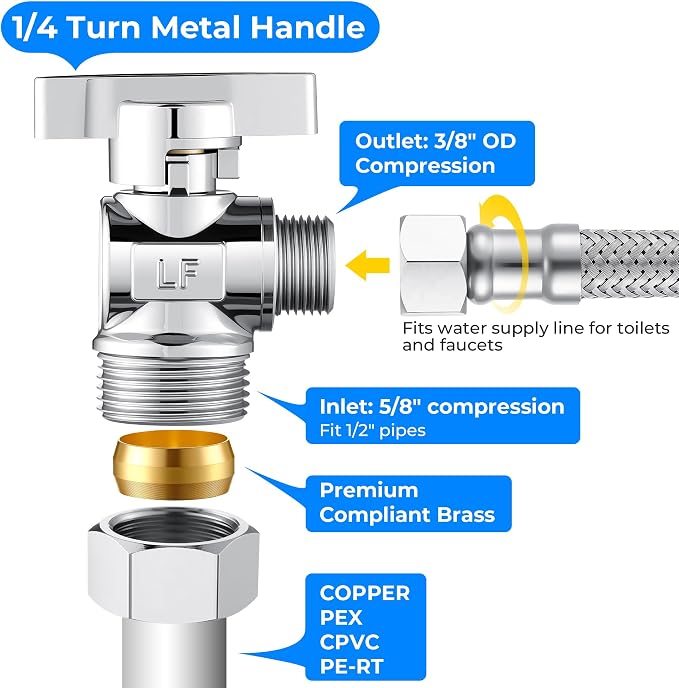 Toilet Valve Replacement Kit - Image 3