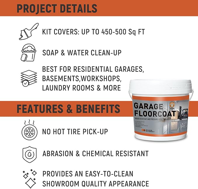 YOA Professional Floor Coating, Suitable - Image 4