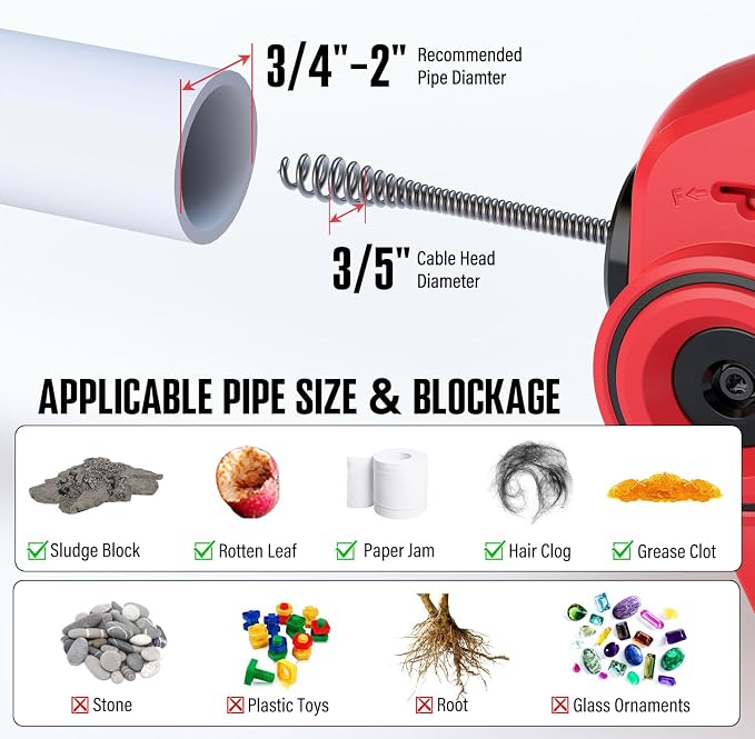 POPULO 20V Cordless Electric Drain Snake, 25Ft Replaceable Cable - Image 3
