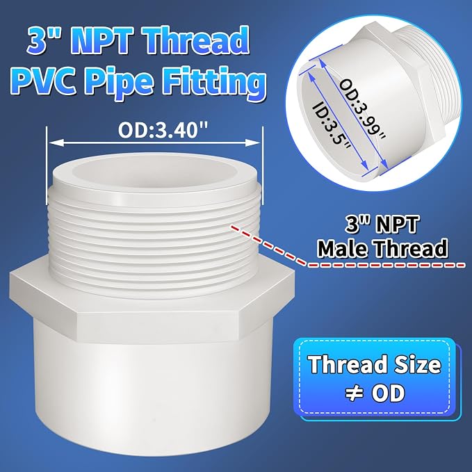 2Pcs White PVC Pipe Fittings, 3inch NPT Male Thread Pipe Fitting Adapter - Image 2