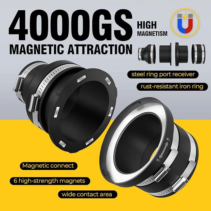 Magnetic Dust Collection Fittings - Image 5