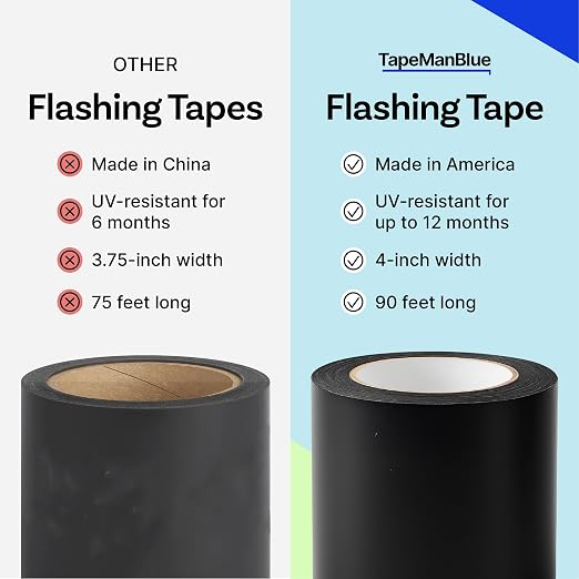 Flashing Tape for Windows and Doors, 4 in x 90 ft Roll, Made in USA, UV - Image 4