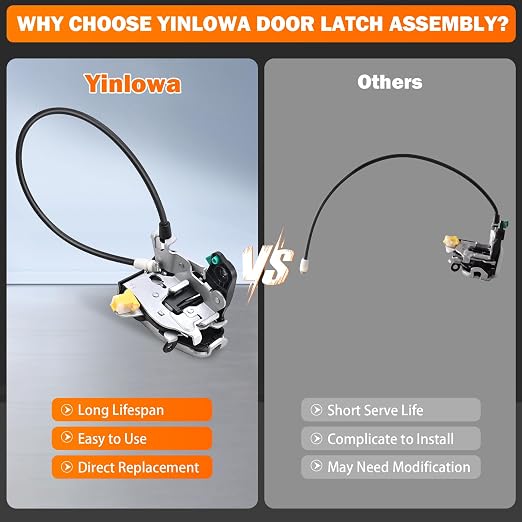 Yinlowa Front Right Door Latch Assembly - Image 7